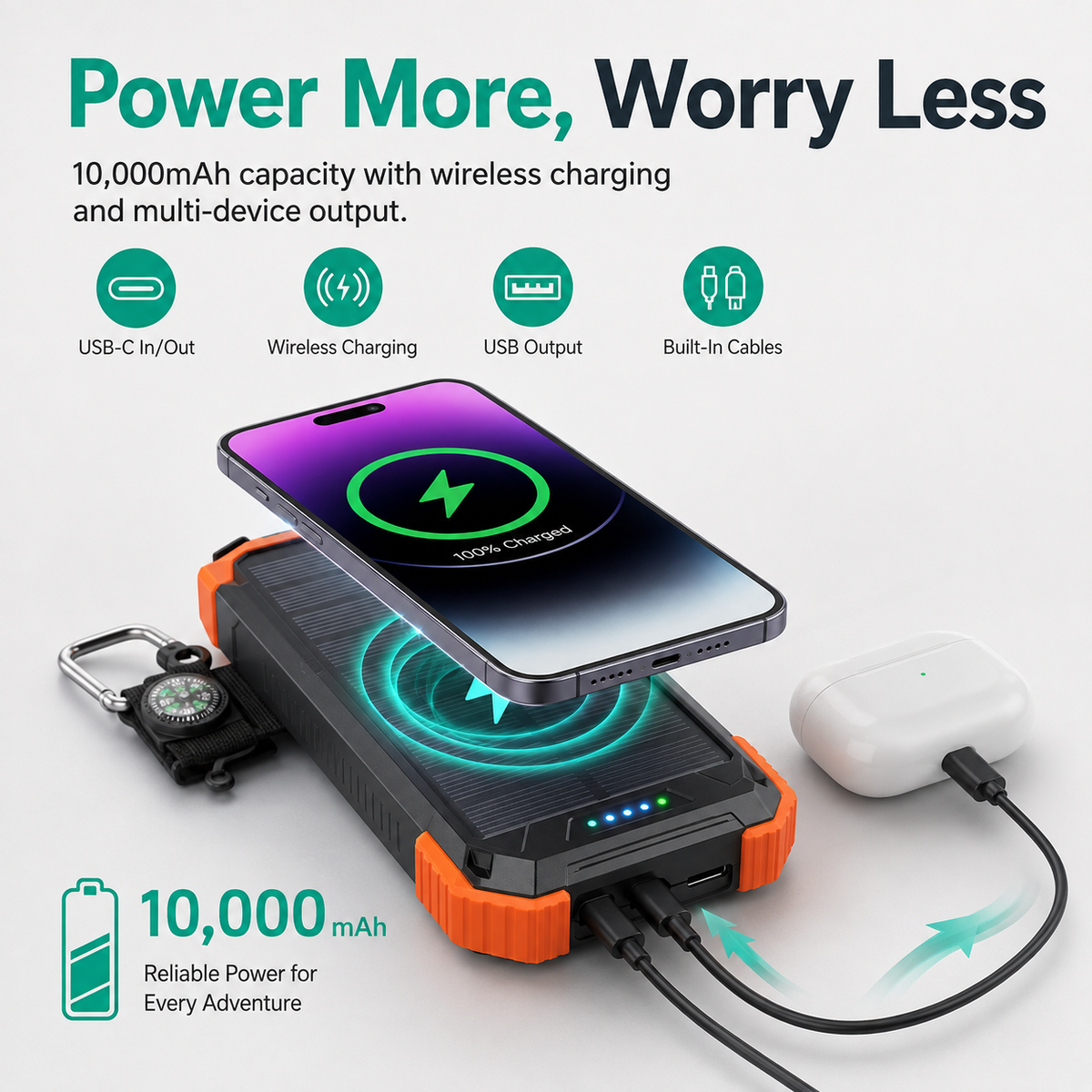 Curelix Emergency Power Bank